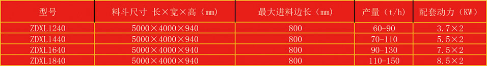 振动下料机